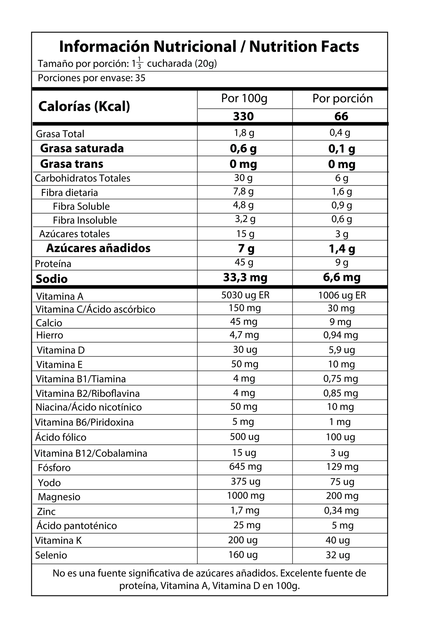 RevisFactor Calostro Bovino🧬 💙